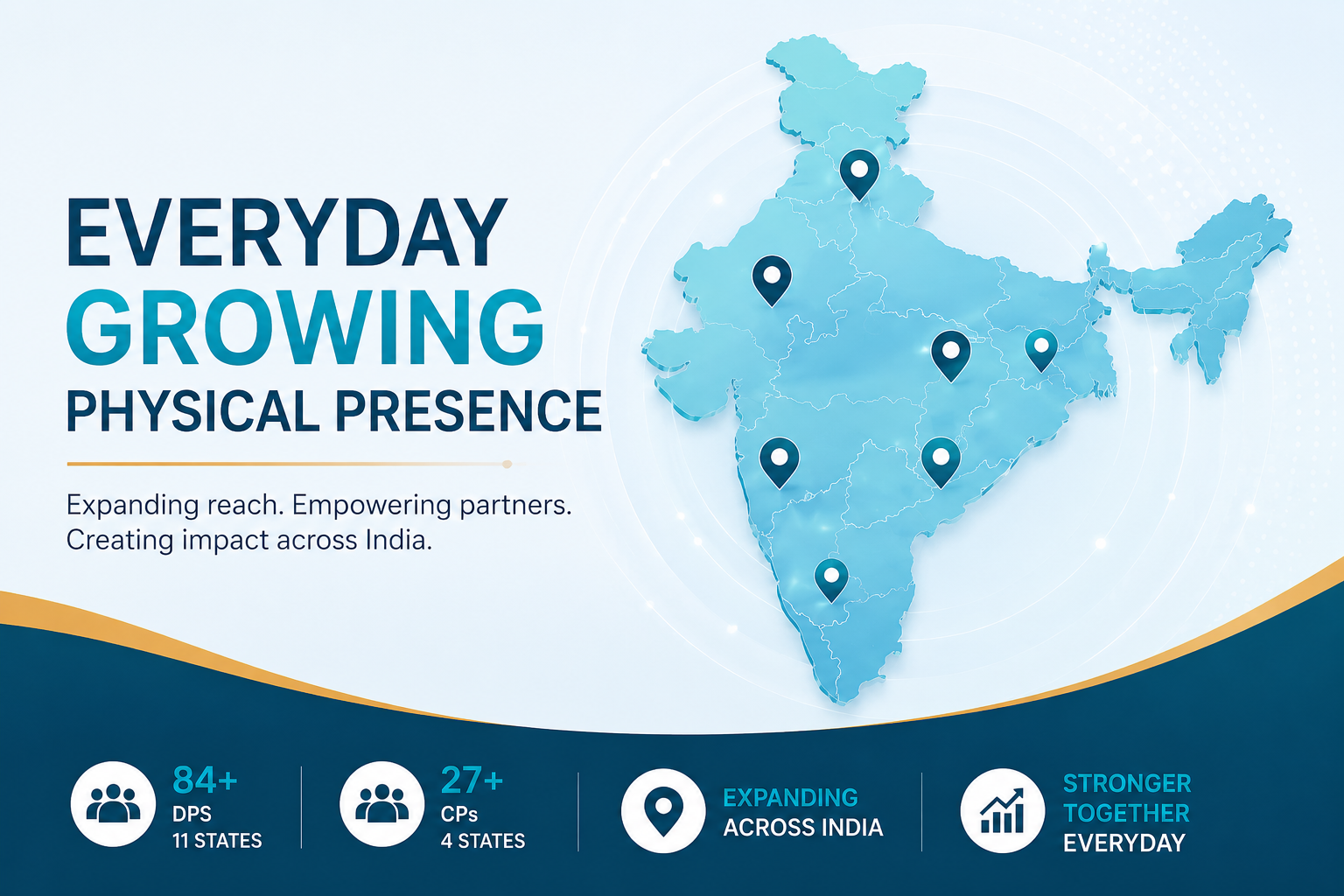 23 Finverse — an everyday growing physical presence across India